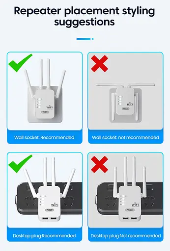 Беспроводной Wi-Fi усилитель-повторитель (репитер) сигнала 300 Мбит/с, 2.4 ГГц, с удлинением радиуса действия - фото 5