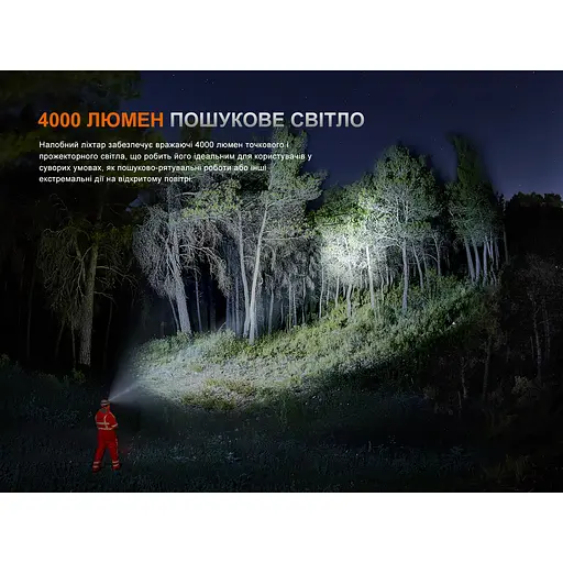 Налобний ліхтар Fenix HP35R 10000мАч Type-C - фото 9