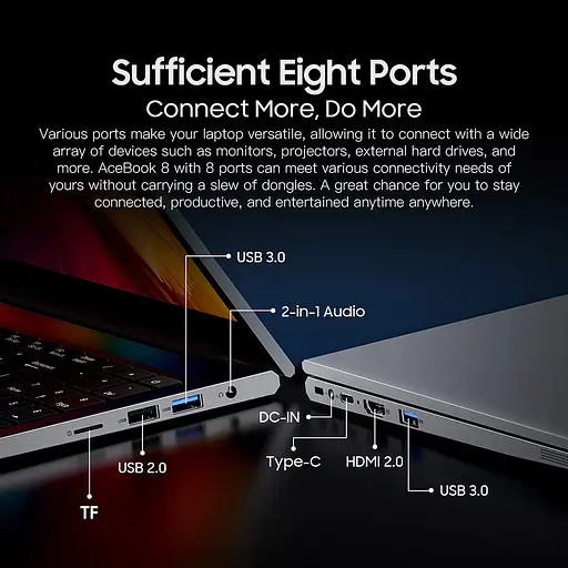 Blackview Acebook 8 Ноутбук, 15.6-inch 1920*1080 IPS Екран, N97 4 Up to 3.6GHz, 16GB 512GB SSD, Dual-band Wi‑Fi - фото 15