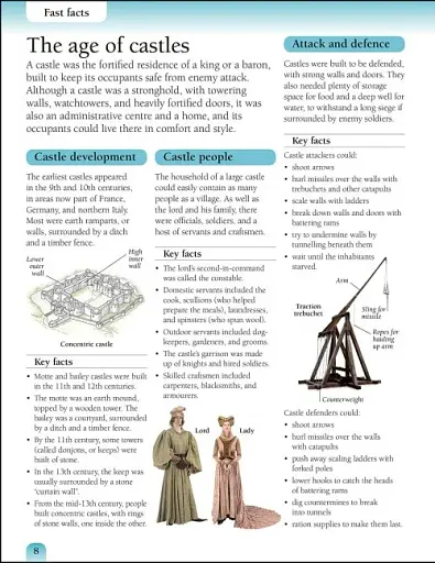 Eyewitness Workbooks. Medieval Life - фото 2