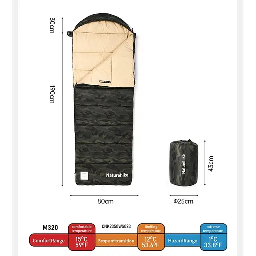 Спальний мішок з капюшоном Naturehike M320 CNK2350WS023 правий (Зелений камуфляж) - фото 3