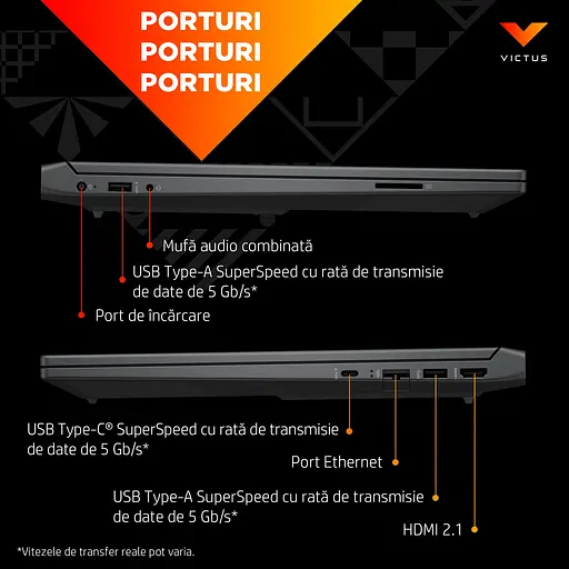 Ноутбук Ігровий HP Victus 15-fb0016nq з процесором AMD Ryzen™ 5 5600H pana la 4.2 GHz, 15.6'', Full HD, IPS, 8GB DDR4, 512GB SSD, NVIDIA® GeForce RTX 3050 Ti 4 - фото 9