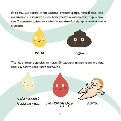 Корисні навички. Це - вульва! - фото 4