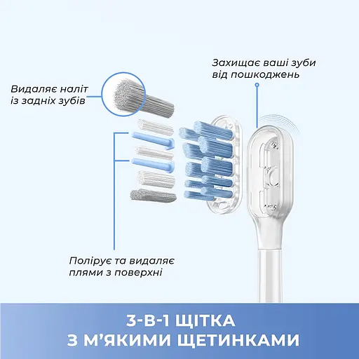 Електрична зубна щітка Mova Fresh Black (ATB13A-BK) - фото 3