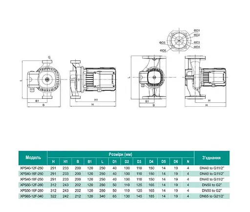 Циркуляционный насос Shimge XPS40-18F-250 - фото 3