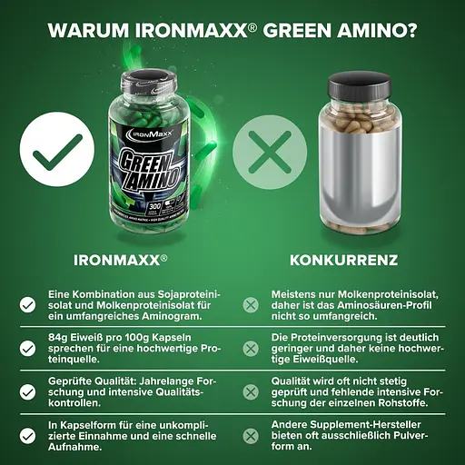 Амінокислотний комплекс IronMaxx Green Amino 300 капсул - фото 3