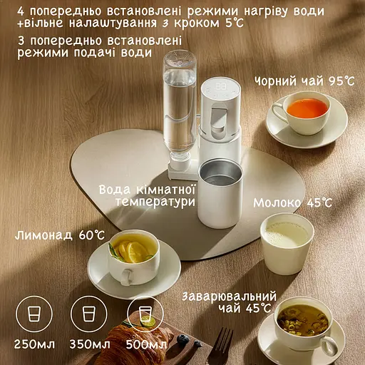 Термопот диспенсер Xiaomi MiJia Portable Instant Hot Water Dispenser (MJBXJRYSJ01) - фото 7