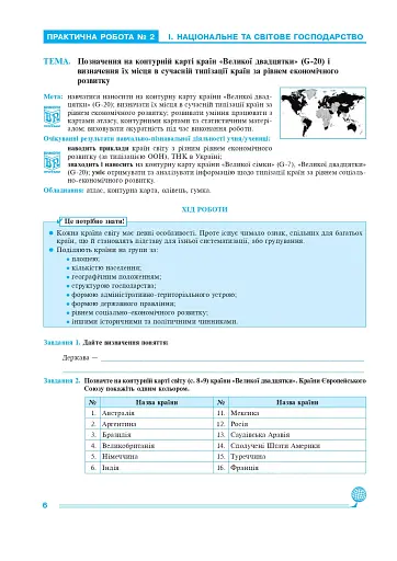 Географія. 9 клас. Україна і світове господарство. Практикум - фото 5