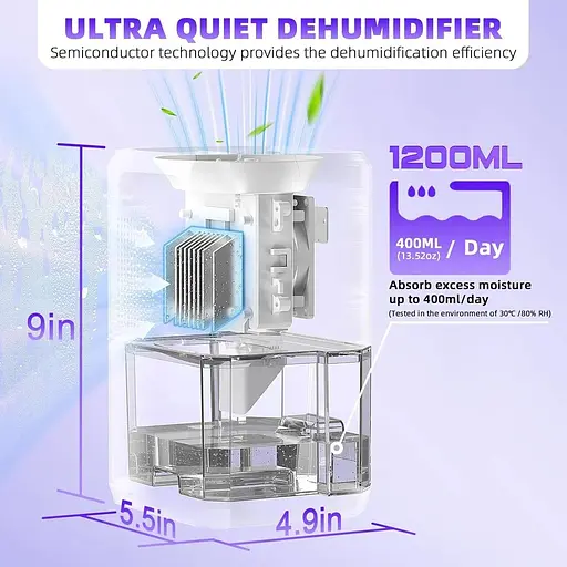 Осушитель для дома с автоматическим выключением и визуальным резервуаром для воды - фото 4