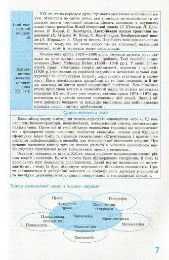 Рятівник 2.0. Економіка у визначеннях, таблицях і схемах. 10-11 клас - фото 9