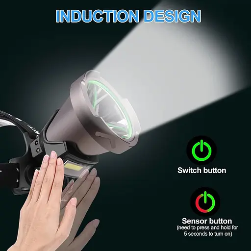 Светодиодный перезаряжаемый налобный фонарь - фото 2