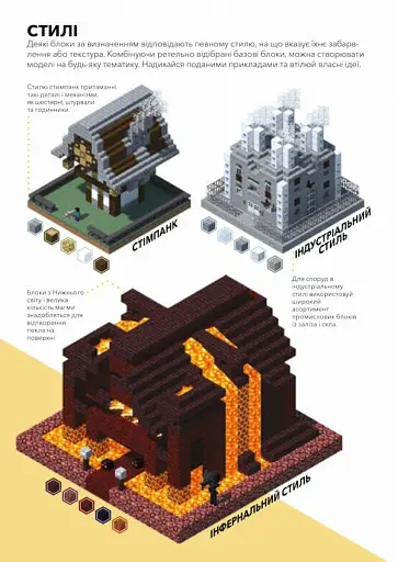 Minecraft. Довідник Архітектора - фото 6