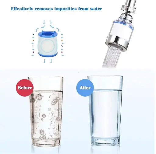 Водоощадна насадка на кран із фільтром-очисником, аератор, барботер - фото 2