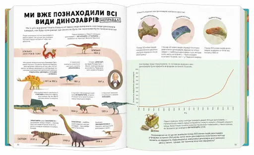 Усе, що ти знаєш про динозаврів, - неправда! - фото 6