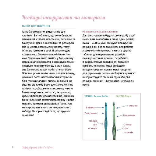 Милі звірята аміґурумі. 26 простих схем гачком - фото 7