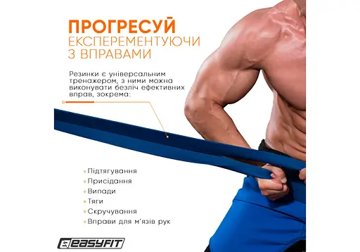 Гумова петля-еспандер Easyfit Origin 50-110 кг гумка для підтягувань, фітнесу та тренувань Синя (EF-1881-BL) - фото 4