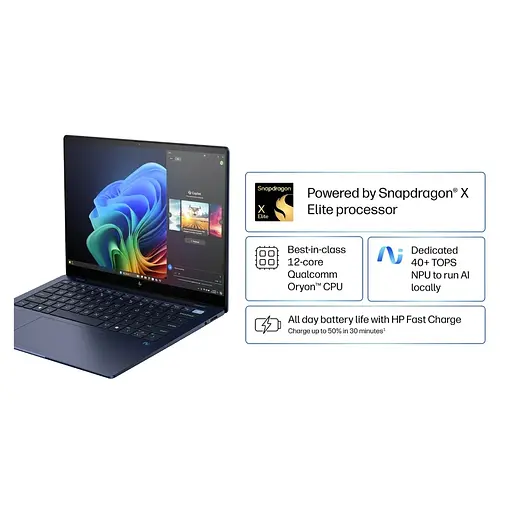 Ноутбук HP EliteBook Ultra G1q Snapdragon X Elite X1E-78-100 2.2K сенсорный, 32GB, 1TB - фото 8