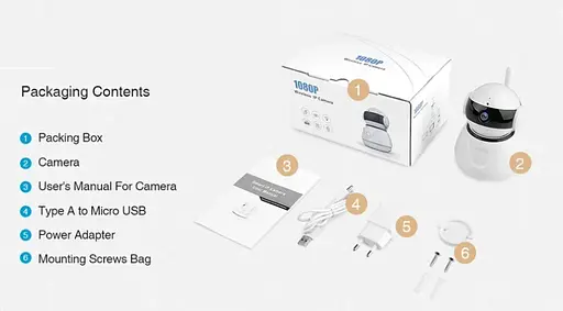 Поворотная камера Sannce Wi-Fi IP HD 1080P Escam Wanscam Оригинал - фото 10