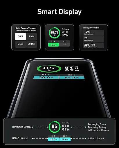 Повербанк Anker Prime 12000 mAh 130W (A1335011) - фото 5