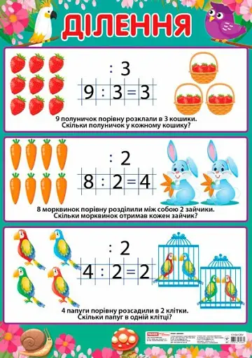 Плакат. Ділення