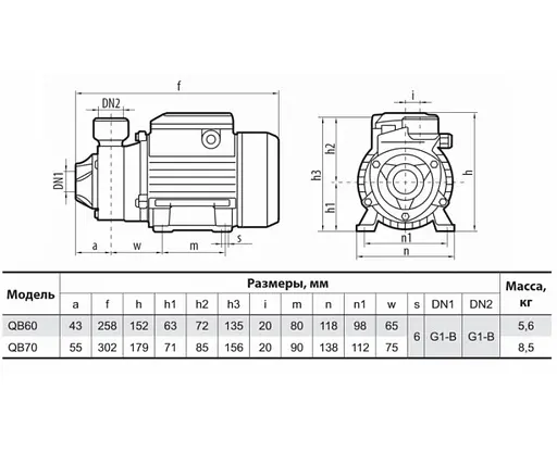 Вихровий насос Sprut QB70 - фото 4