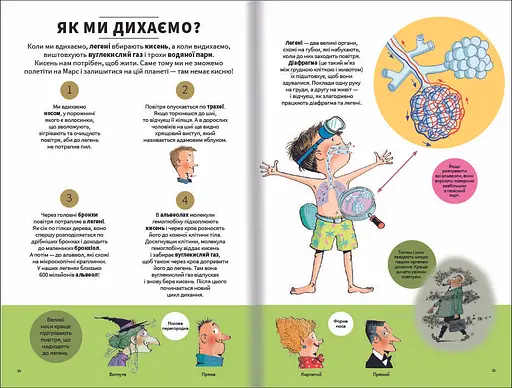 Тіло людини зовні. Автор Крістіна Джунєт - фото 3