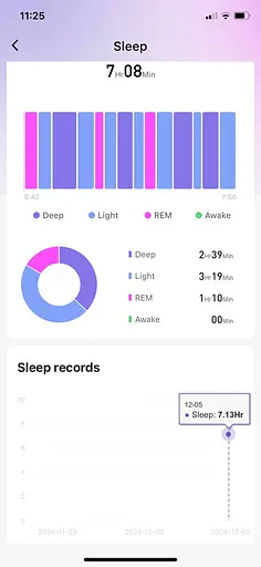 Фітнес-браслет трекер сну смарт-годинник Starmax S5 (1194-02) - фото 7