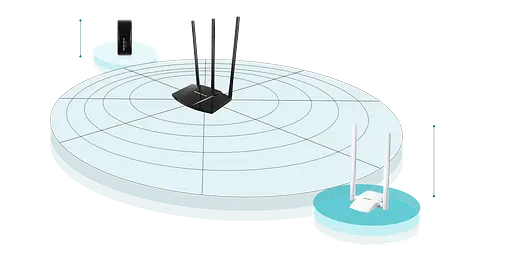 Wi-Fi адаптер-контроллер USB Mercusys MW300UH - фото 3