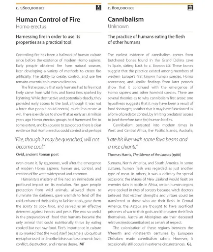 1001 Ideas that Changed the Way We Think - фото 7