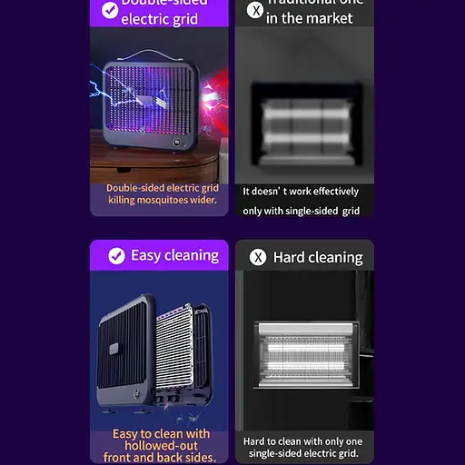 Электрическая мухобойка Epik P7 with battery 4000 mAh White [111171] - фото 4