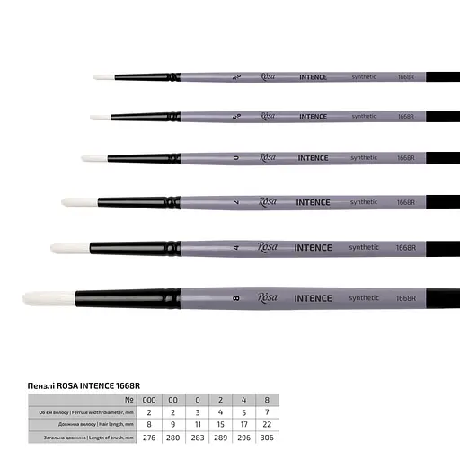 Кисть синтетика круглая INTENSE 1668R №000 длинная ручка Rosa - фото 2