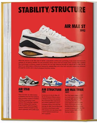 Sneaker Freaker. The Ultimate Sneaker Book. 40th Ed. - фото 2