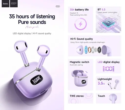 Навушники Hoco EQ1 Music guide TWS | BT5.3, 400mAh, 7h | Purple - фото 2