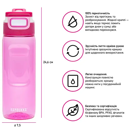 Бутылка для воды Kambukka Elton тритановая 750 мл фуксия (11-03044) - фото 5