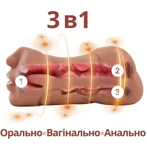 Мастурбатор I’MCUM Oral Queen 3in1 з язичком та зубками Тілесний (IM-KMQ206) - фото 5