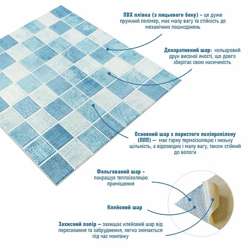 Панель стеновая 3D 700х700х4мм Мозаика голубая SW-00002009 - фото 2