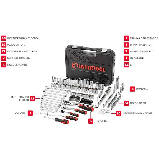 Набір інструментів Intertool Storm ET-8219 219 шт. [91257] - фото 12