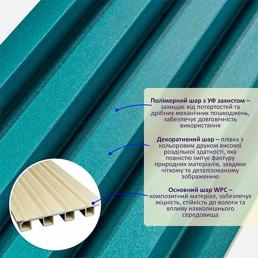 Рейка декоративная Wall Sticker WPC стеновая 3000х160х23 мм Темная бирюза SW-00001863 - фото 2