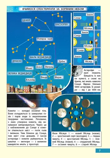 Я досліджую світ. 4 клас. Атлас. Контурні карти - фото 5