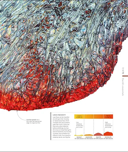 The Science of the Earth - фото 6