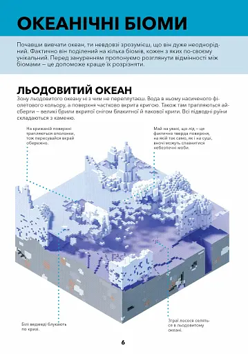 MINECRAFT. Довідник виживання в океані - фото 3