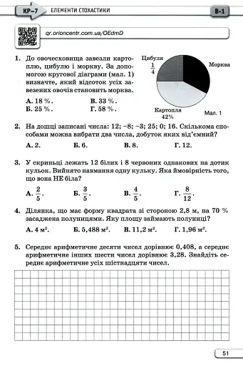 Алгебра. 7 клас. Самостійні та контрольні роботи - фото 3