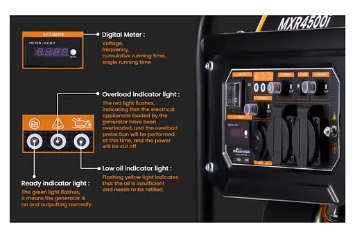 Генератор інверторний MaXpeedingRods 3.5 кВт, ручний запуск MXR4500i - фото 3