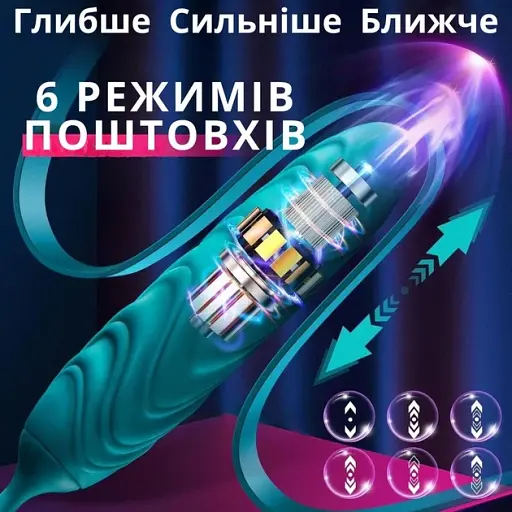 Вібратор та вакуумний стимулятор для клітора I’MCUM Dream Mouth з вібрацією, смоктанням та поштовхами Червоно-зелений (IM-KST234) - фото 3