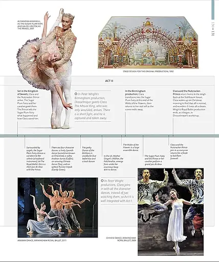 Ballet. The Definitive Illustrated Story - фото 5