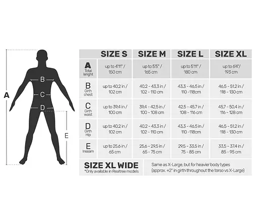 Спальный мешок Selkbag LITE надеваемый (размер М) Голубой - фото 10