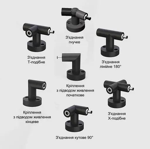 Соединение Т-образное левое KLOODI CUBELINE CON T 12 - фото 3