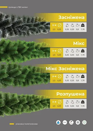 Гирлянда сосна Распушенная 2.5 м из ПВХ-лески (Зеленая) - фото 5