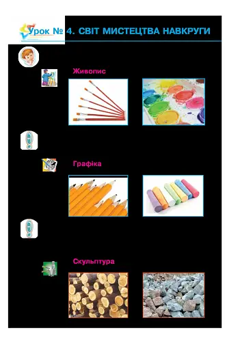 Мистецтво. Підручник інтегрованого курсу для 1 класу - фото 13