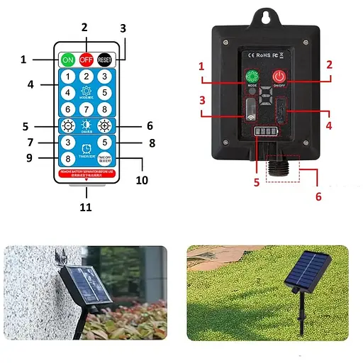 Садовая LED гирлянда Sun Lamp Edison 5 м 10 ламп 4 типа питания (солнечная панель, USB, сеть 220В, powerbank), IP65 с пультом управления - фото 2